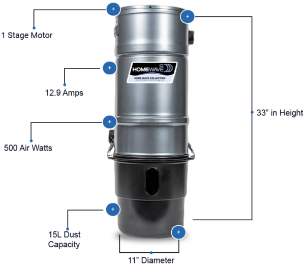 Platinum 200A Central Vacuum Machine Home Wave Central Vacuum Systems