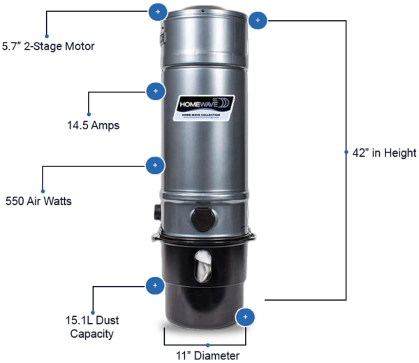 Platinum 275 Central Vacuum Machine Home Wave Central Vacuum Systems