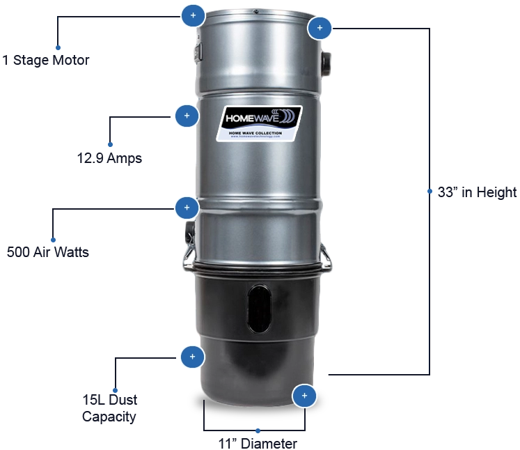 Home Wave Platinum 200A Central Vacuum diagram