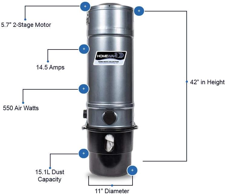 Home Wave Platinum 275 Central Vacuum Machine diagram