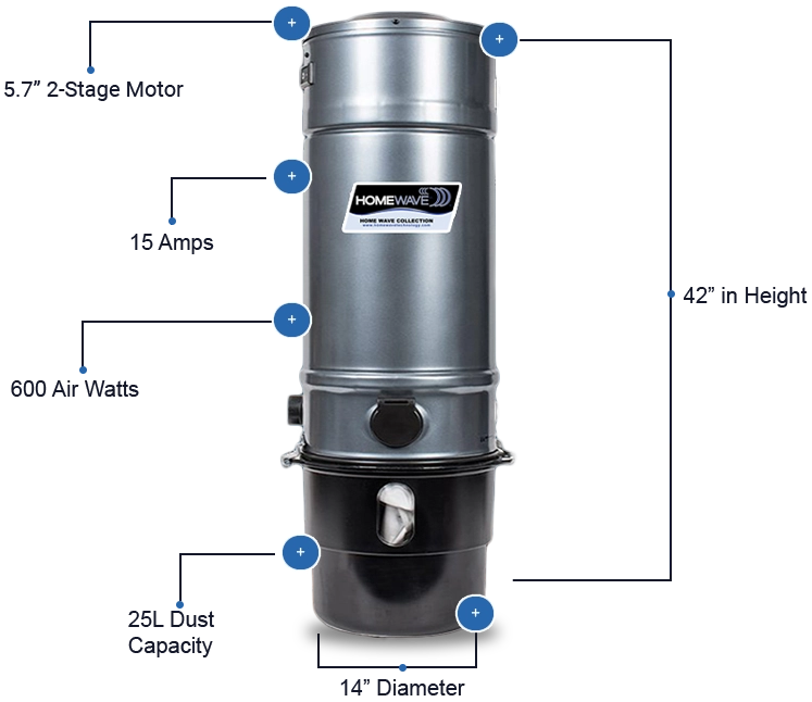 Home Wave Platinum 295 Central Vacuum System Diagram